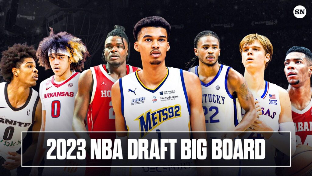 Draf NBA 2023: Keperluan pasukan untuk setiap francais Persidangan Timur